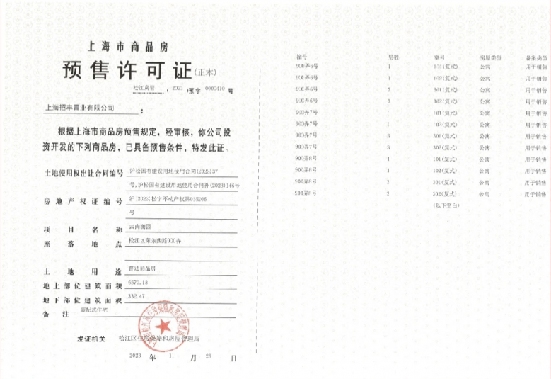 招商云澜湾预售许可证