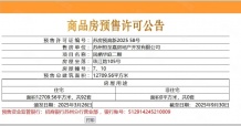 建发禧宸沙盘图相册