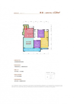 3室2厅2卫户型详情