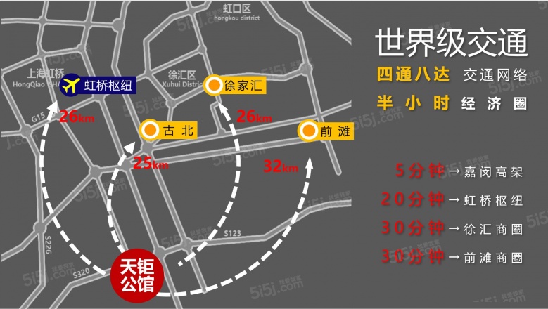 天钜区位图