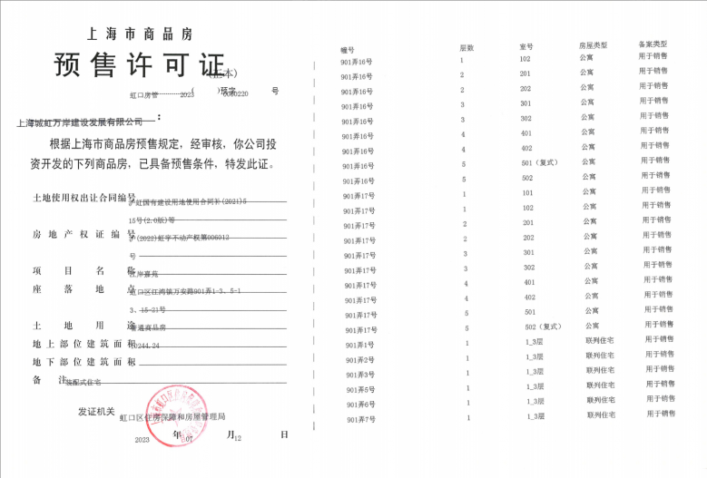 虹盛里预售许可证