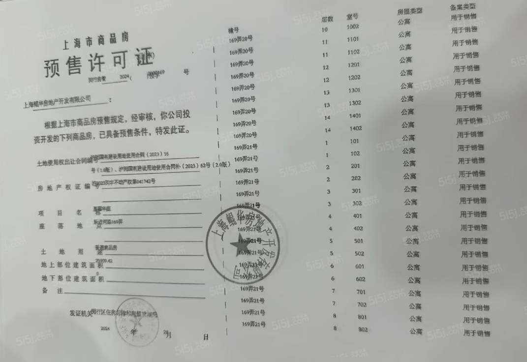 大华星耀预售许可证