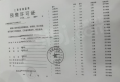 大华星耀预售许可证相册大图