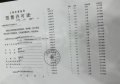 大华星耀预售许可证相册大图