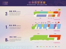 大运河合满街沙盘图相册