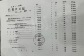 大华星耀预售许可证相册大图