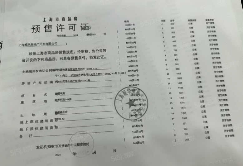 大华星耀预售许可证