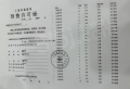 大华星耀预售许可证相册大图