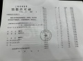 大华星耀预售许可证相册大图