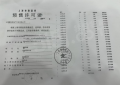 大华星耀预售许可证相册大图