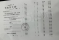 大华星耀预售许可证相册大图