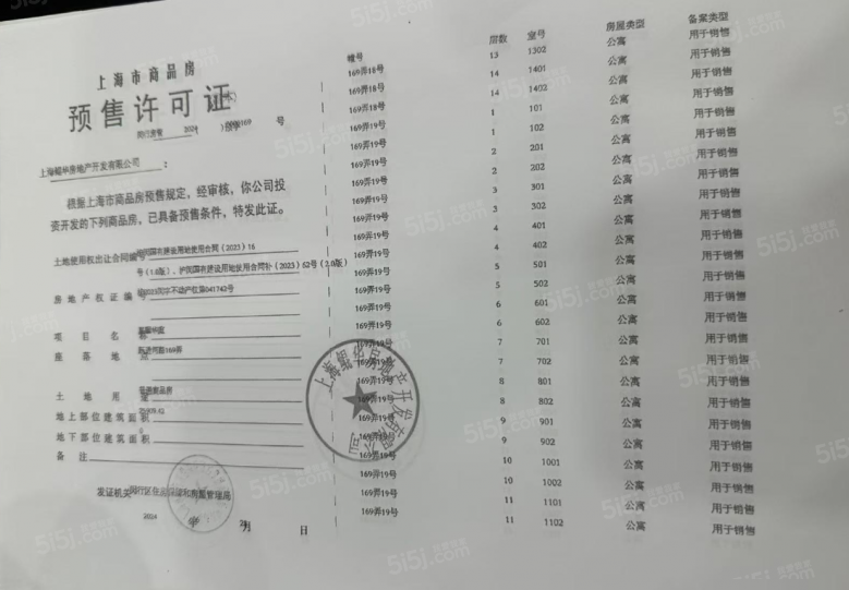 大华星耀预售许可证