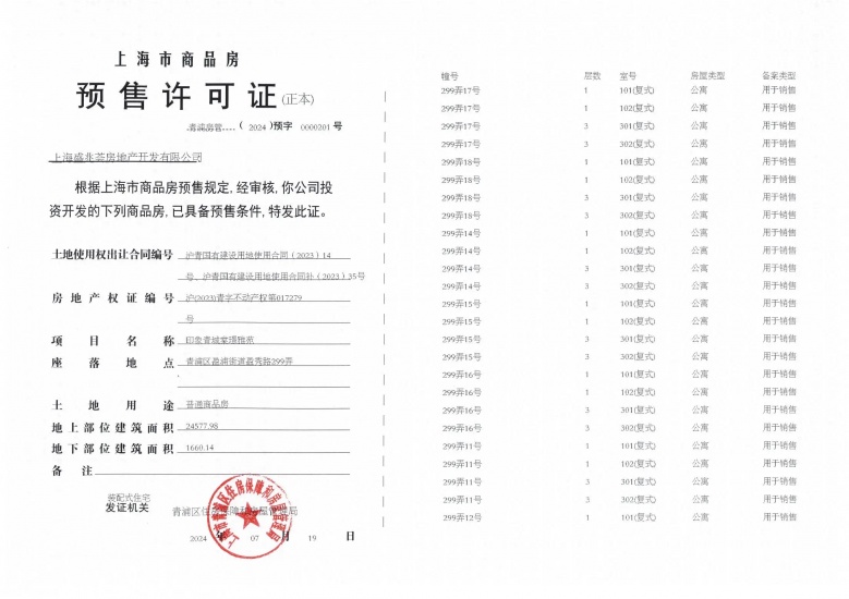印象青城预售许可证
