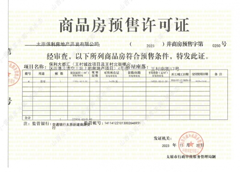 保利大都汇预售许可证