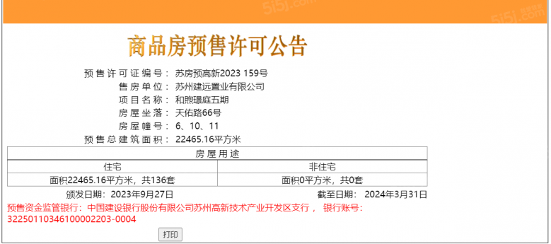 中建御璟峯预售许可证