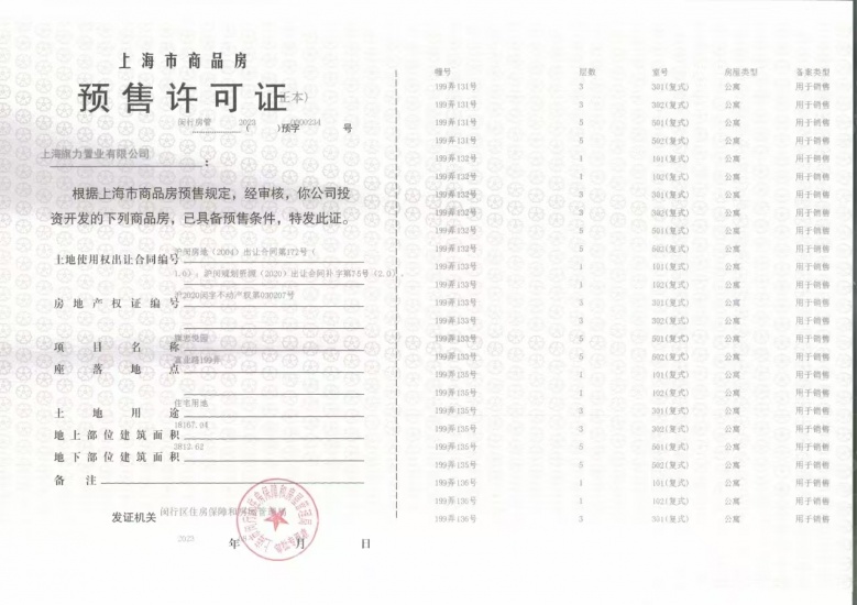 上海华府天地预售许可证