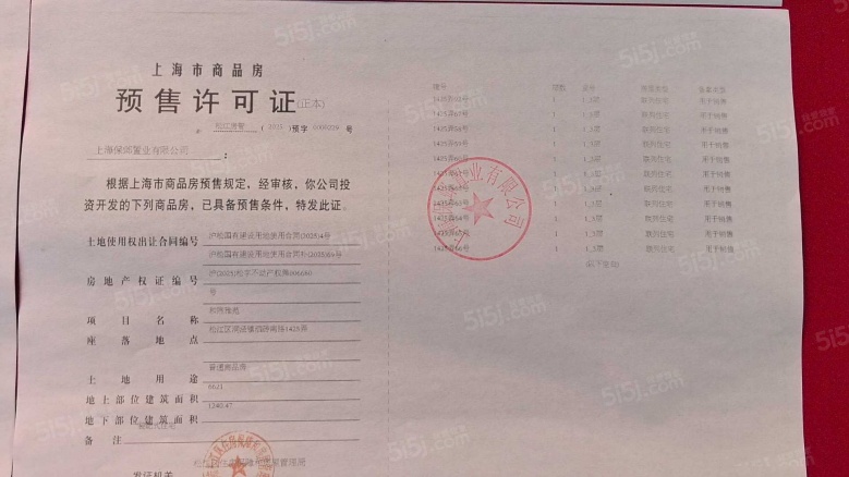 保利西郊和煦领墅预售许可证