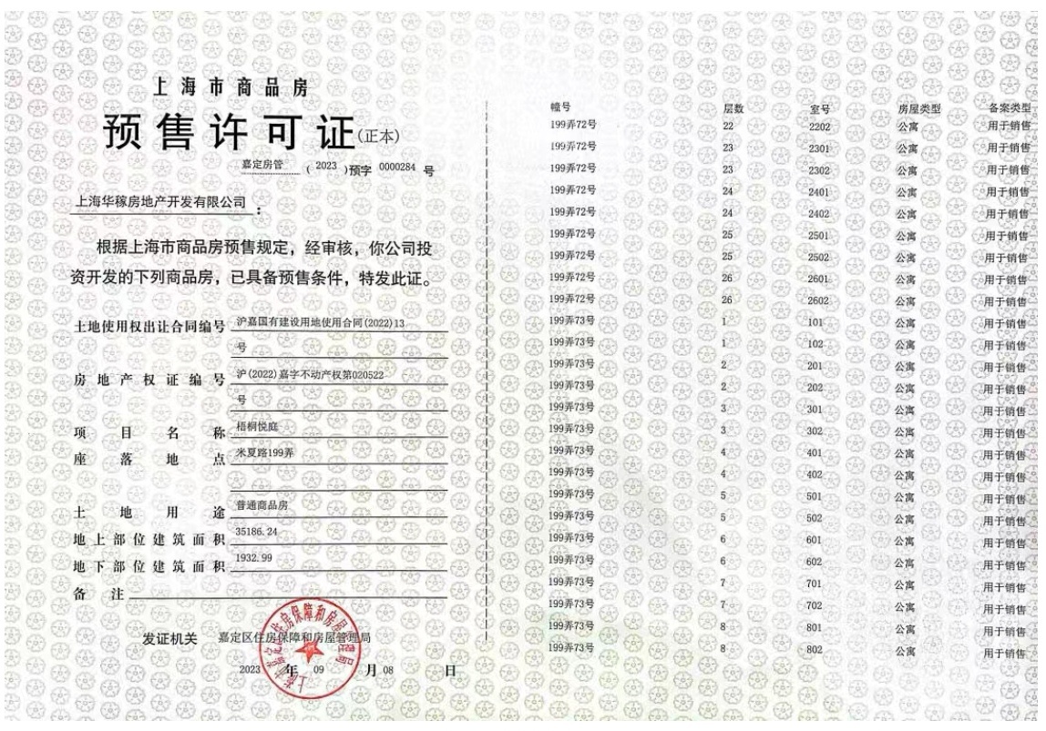 大华梧桐樾预售许可证