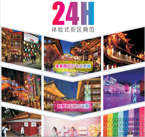 锦东如意城配套图