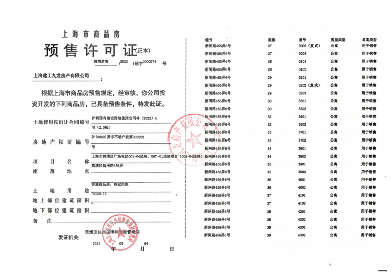 海玥黄浦源预售许可证