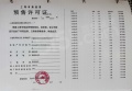 上海时代之城预售许可证相册大图
