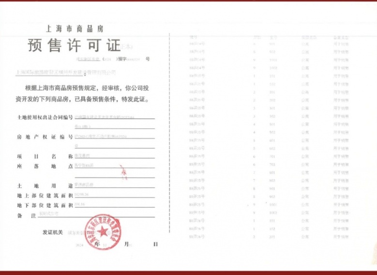 张江金茂府预售许可证