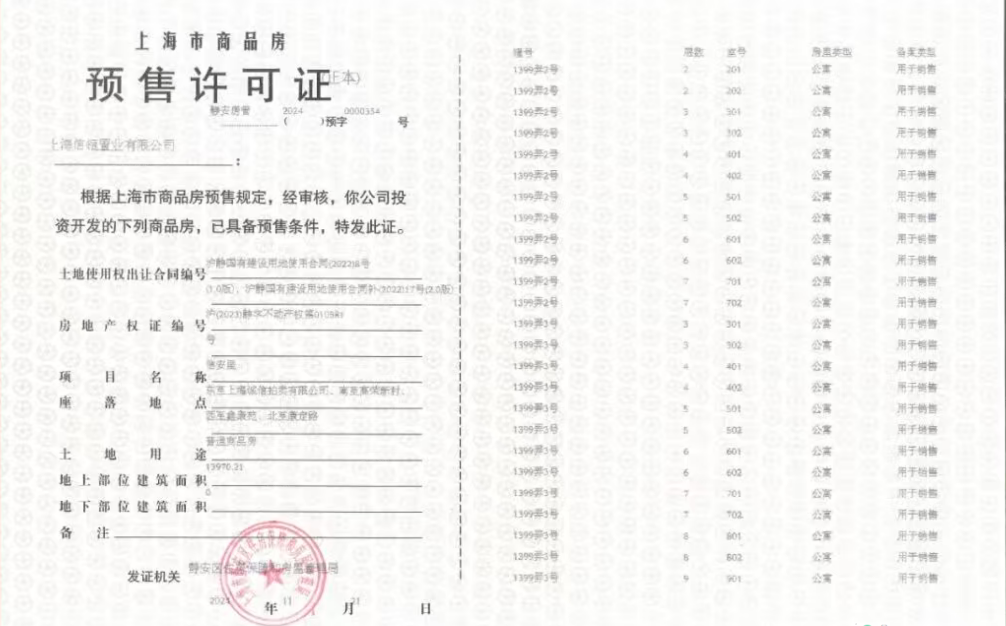 信达信安里预售许可证