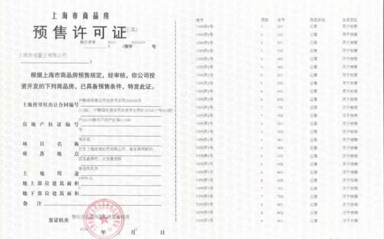 信达信安里预售许可证