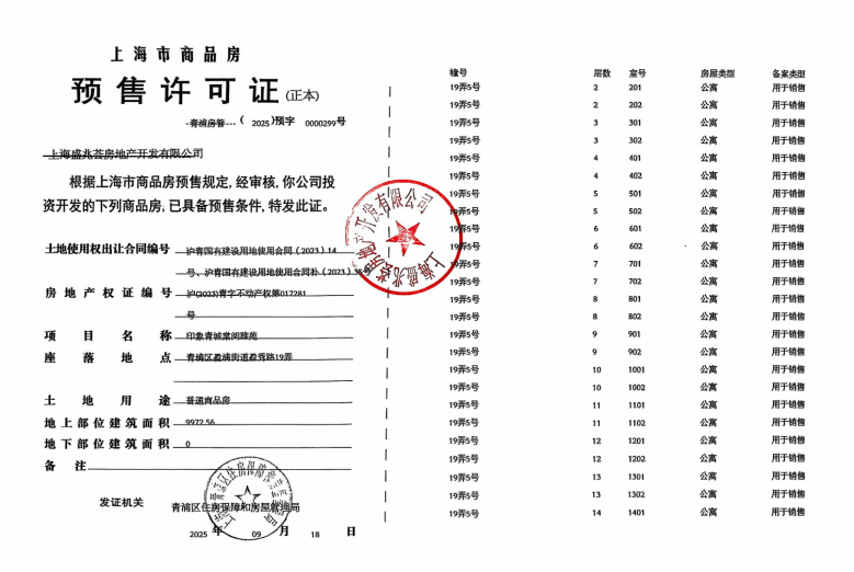 印象青城预售许可证