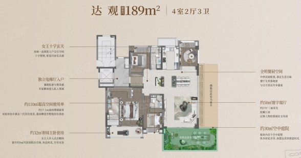 4室2厅3卫户型详情