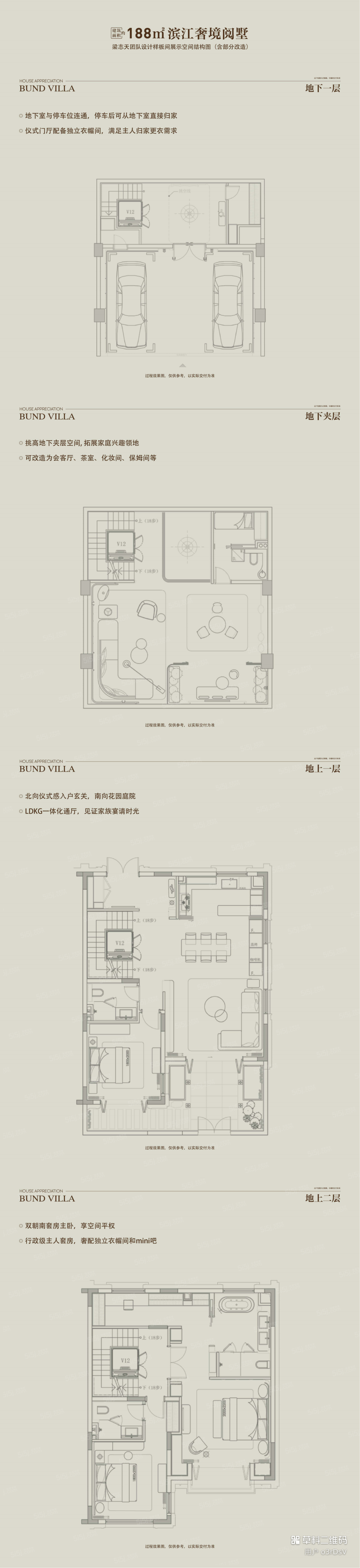 中建壹品外滩源著3室3厅4卫