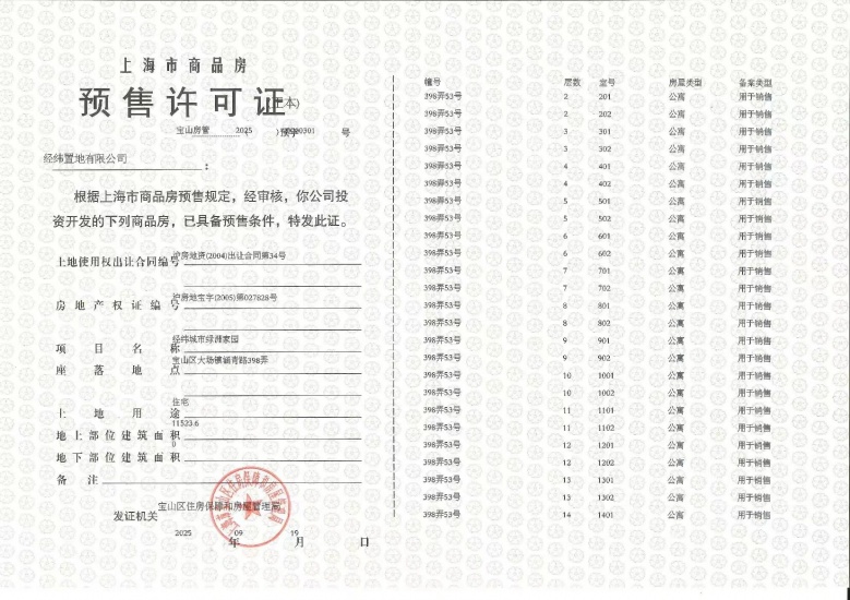 经纬学府涵青预售许可证