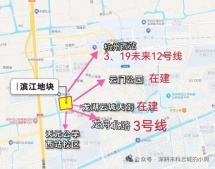 咏舟府沙盘图相册