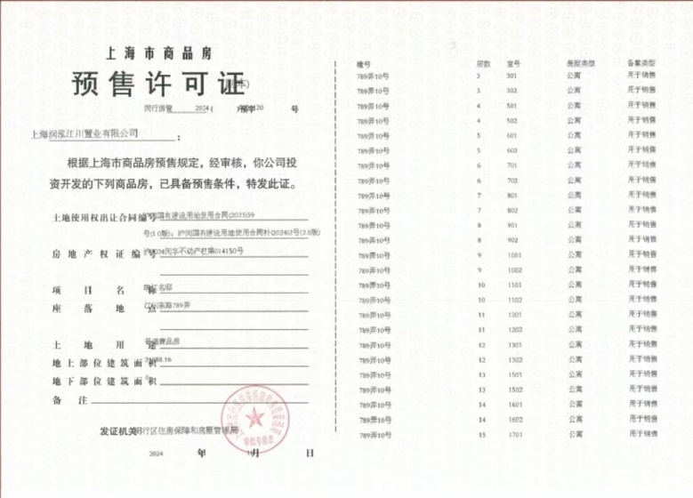 上海映江润府预售许可证