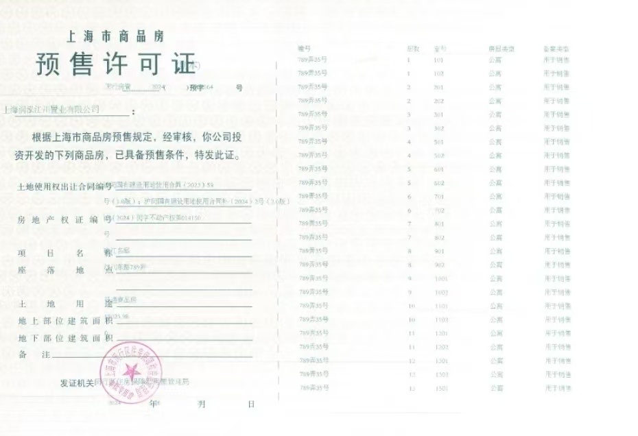 上海映江润府预售许可证