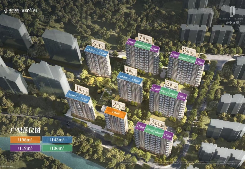 中天金宁文华沙盘图