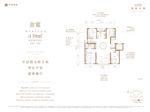 4室2厅2卫户型详情