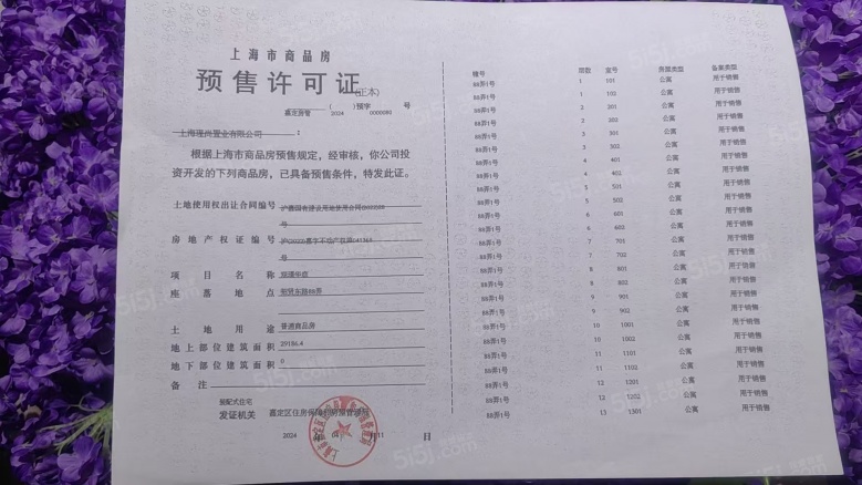 星尚观澜世嘉预售许可证