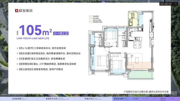 3室2厅2卫户型详情