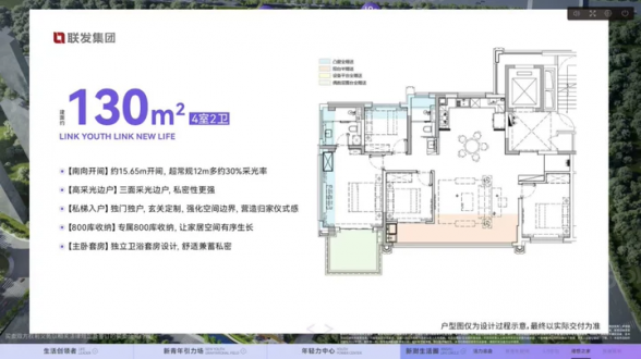 4室2厅2卫户型详情
