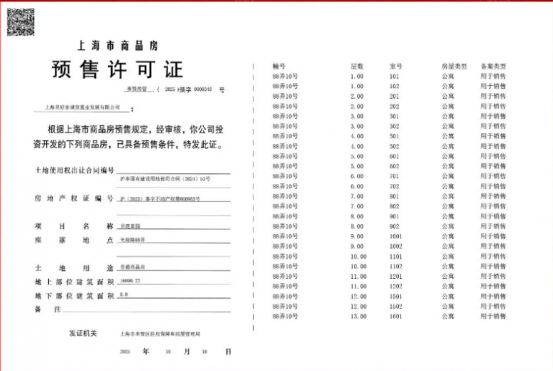 贝涟C1预售许可证