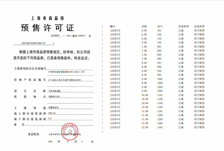 天和尚海荟庭预售许可证