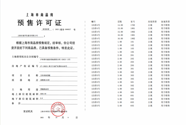 天和尚海荟庭预售许可证