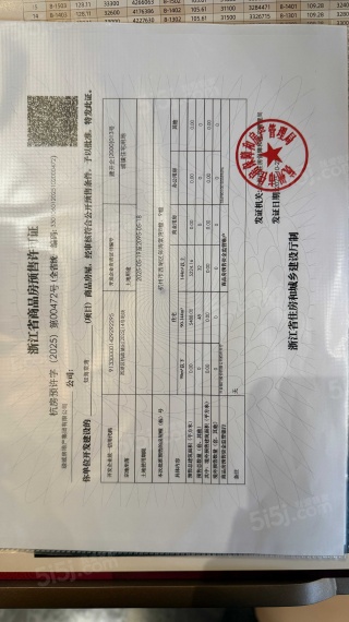 绿城知海棠预售许可证