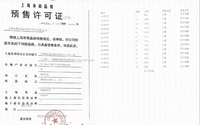 金隅公园东序预售许可证