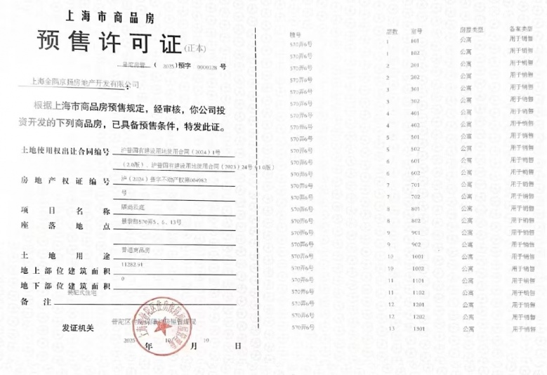 金隅公园东序预售许可证