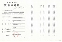 翠湖滨江沙盘图相册