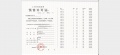 招商时代乐章预售许可证相册大图