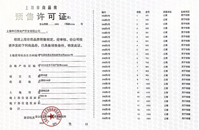 大华公园柏翠预售许可证