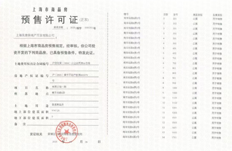 黄浦ONE预售许可证